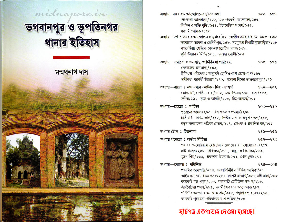 ভূপতিনগর ও ভগবানপুর থানার ইতিহাস।
